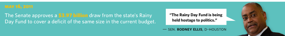  5/16/2011 Senate Votes $4 Billion From Rainy Day Fund for Deficit  Sen. Rodney Ellis, D-Houston The Rainy Day Fund is being held hostage to politics. The Senate approves a $3.97 billion draw from the state's Rainy Day Fund to cover a deficit of the same size in the current budget.