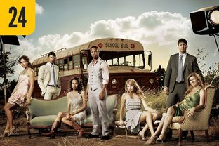 Filmed in Texas, the television show Friday Night Lights received $6.7 million in state incentive funds.