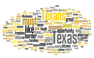 Word cloud of Rick Perry's prepared remarks for his inauguration as Governor.
