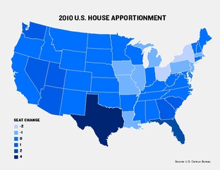 Texas gained four seats in the 2010 congressional apportionment process, more than any other state.