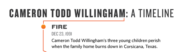 TODD WILLINGHAM: A TIMELINE FIRE  DEC 23, 1991 Todd Willingham’s three young children perish when  the family home burns down in Huntsville, Texas.