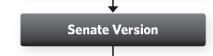 Senate Version