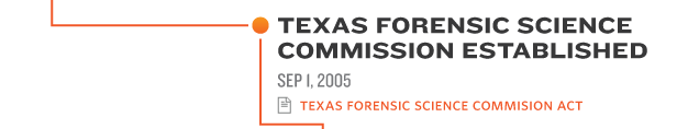 TEXAS FORENSIC SCIENCE  COMMISSION ESTABLISHED SEP 1, 2005 texas forensic science commission actTEXAS FORENSIC SCIENCE  COMMISSION ESTABLISHED SEP 1, 2005 texas forensic science commission actTEXAS FORENSIC SCIENCE  COMMISSION ESTABLISHED SEP 1, 2005 texas forensic science commission act