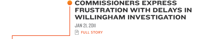COMMISSIONERS EXPRESS  FRUSTRATION WITH DELAYS IN  WILLINGHAM INVESTIGATION JAN 21, 2011 full story