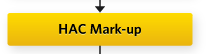 HAC Mark-up