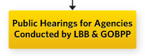 Public Hearings for Agencies Conducted by LBB & GOBPP