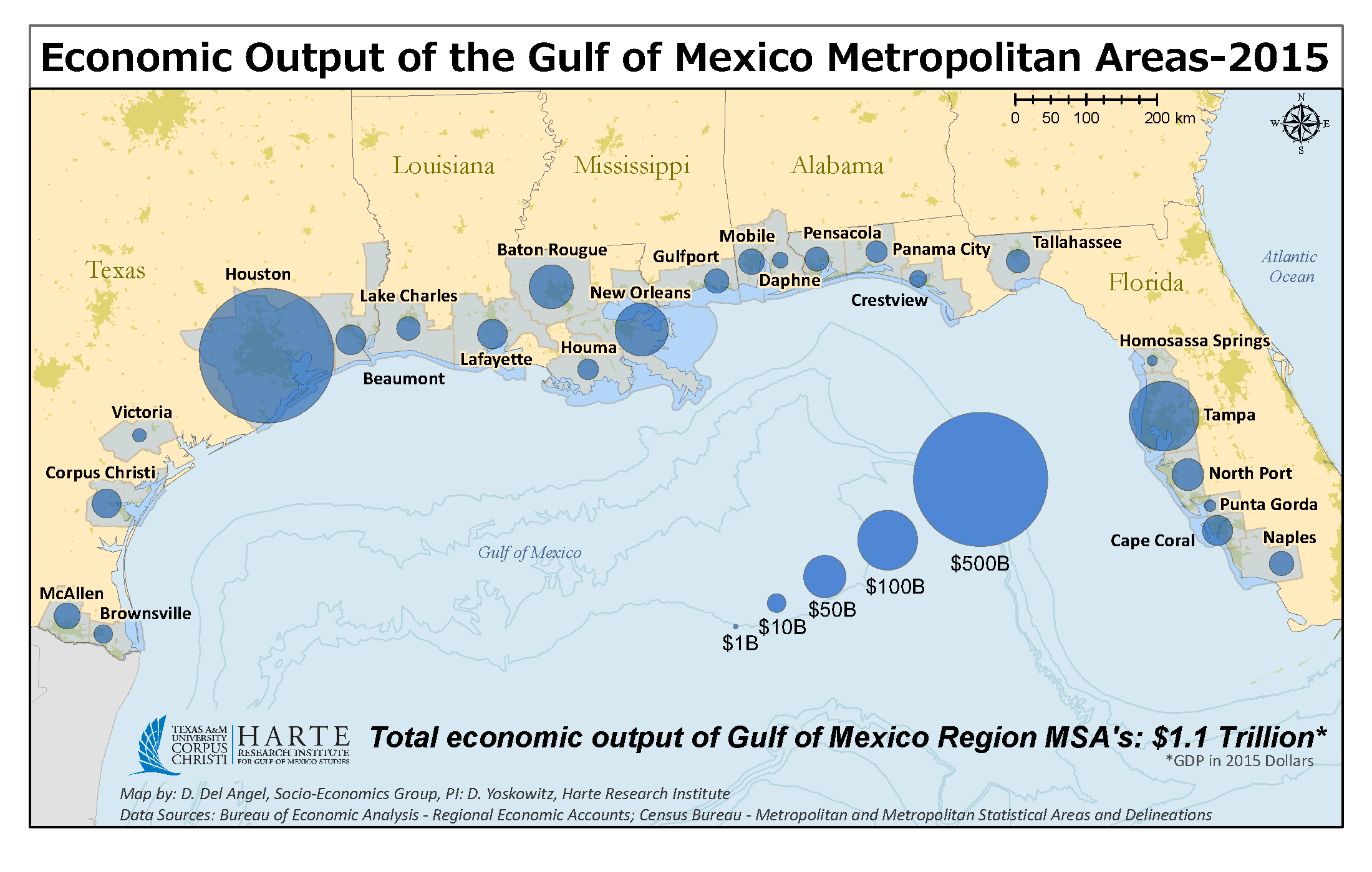 Gulf Economic Output