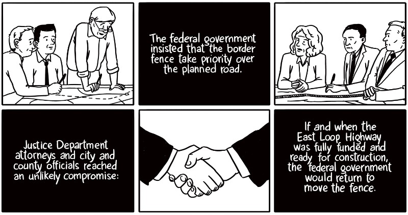 The federal government insisted that the border fence take priority over the planned road. Justice Department attorneys and city and county officials reached an unlikely compromise: If and when the East Loop Highway was fully funded and ready for construction, the federal government would return to move the fence.